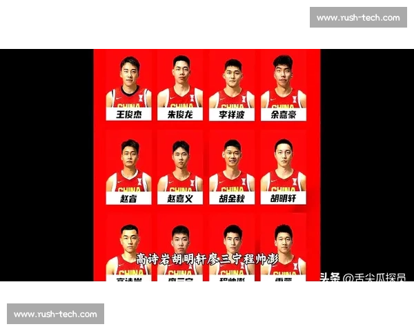 中国男篮亚洲杯新阵容出击:残阵能否逆袭冲冠? 中国男篮亚洲杯新阵容出击:残阵能否逆袭冲冠?