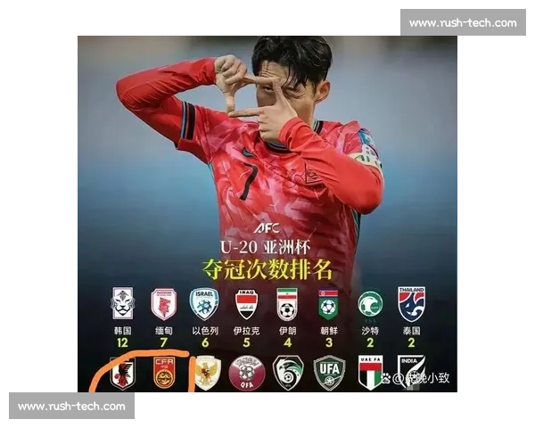 澳洲足球航母碾压亚洲足坛 亚洲杯格局十年未改一超多强