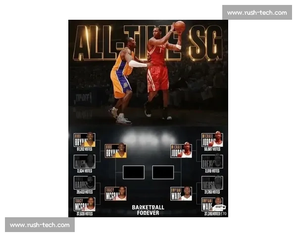 科比与哈登巅峰对话时代后卫进攻艺术与胜负意志之争篮球历史传奇 科比与哈登巅峰对话时代后卫进攻艺术与胜负意志之争篮球历史传奇